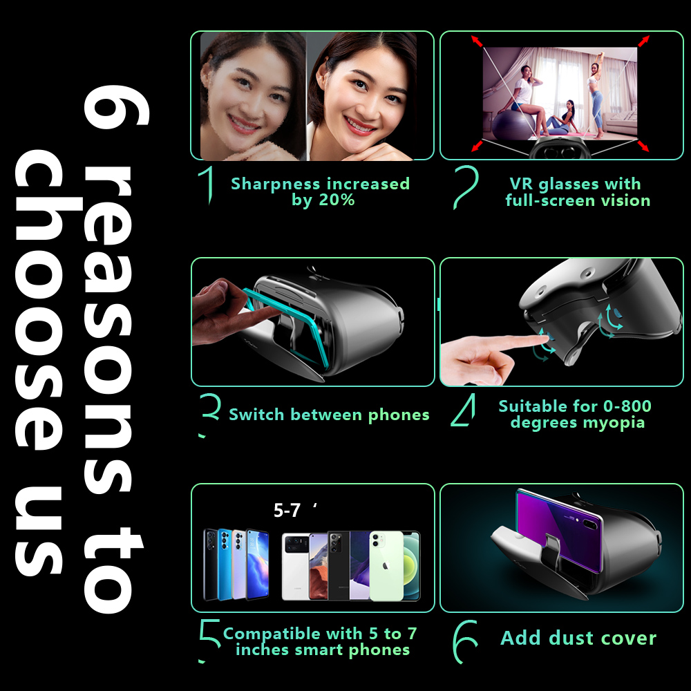 نظارات الواقع الافتراضي ثلاثية - مراجعة Gaming Accessories Iphone وسعره