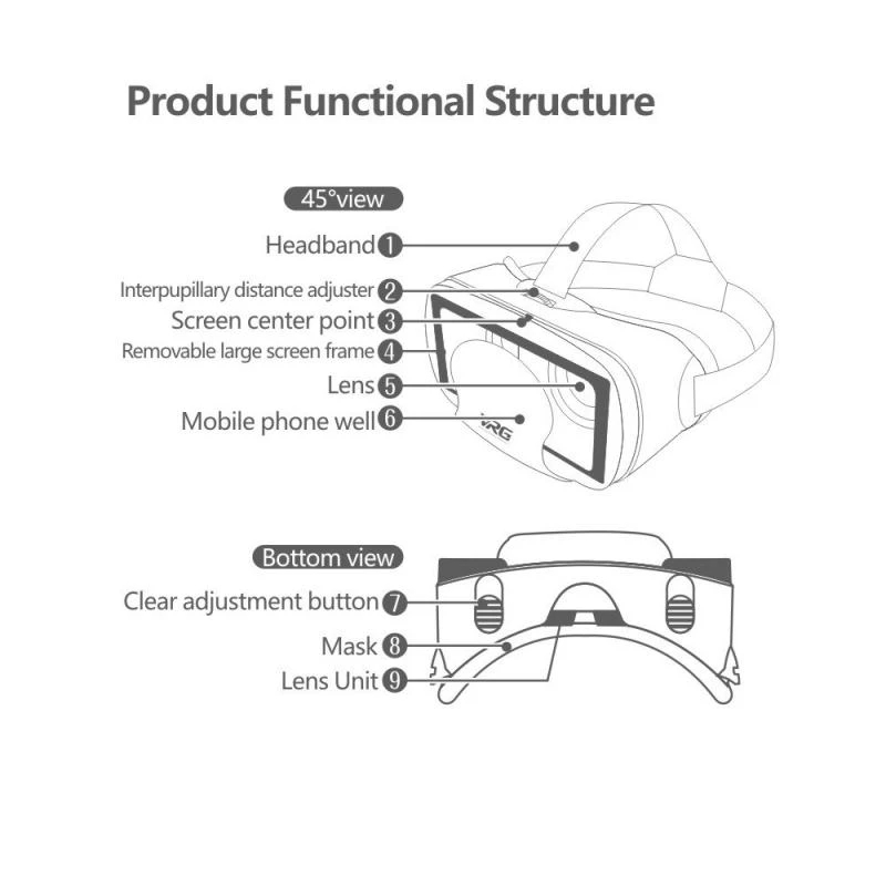 VRG Pro الواقع الافتراضي VR نظ - مراجعة Gaming Accessories Phone وسعره
